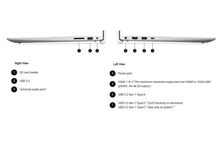 DELL 15 FHD Core i7 16GB 512GB W11P