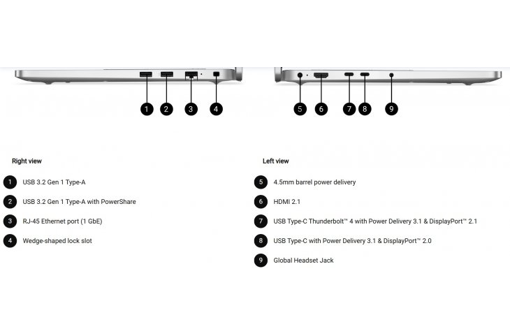 DELL PRO 14 FHD Ultra 7 32GB 1TB W11P