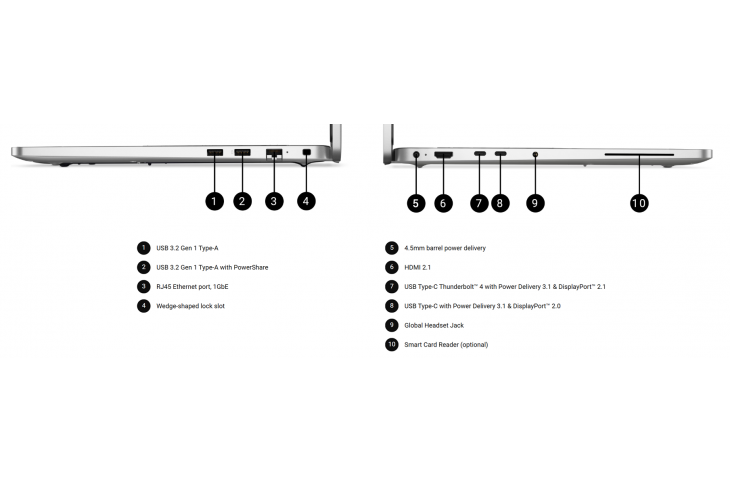 DELL PRO 16 FHD Ultra 5 16GB 512GB W11P