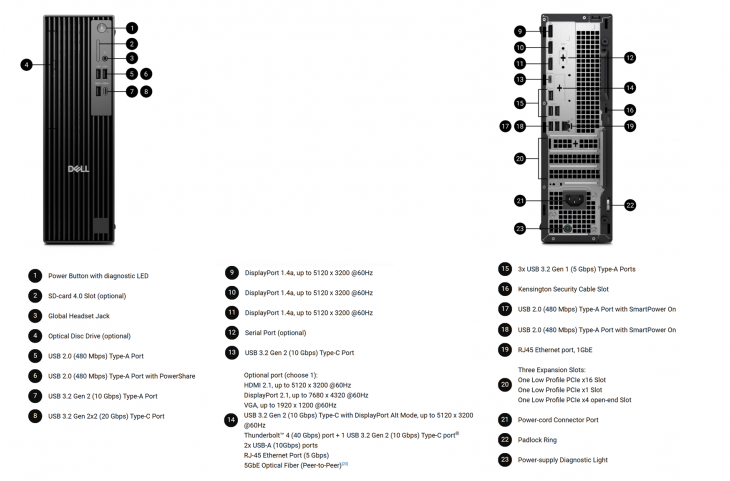 DELL Pro Slim Plus Ultra 7 16GB 512GB W11P