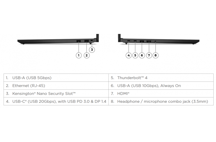 Lenovo Thinkpad E16 G2 16 WUXGA Core Ultra 5 16GB 512GB SSD Free Dos