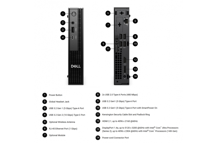 DELL Pro Micro Core i7 16GB 512GB W11P