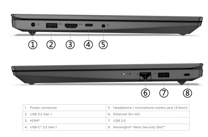 LENOVO V15 G4 15.6 FHD Core i7 8GB 512GB SSD Free Dos