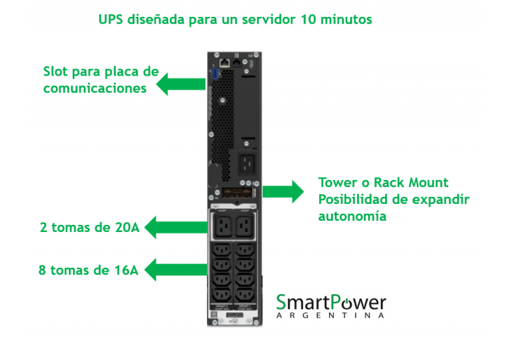 APC SMART RT On Line SRT3000XLI (3000Va)