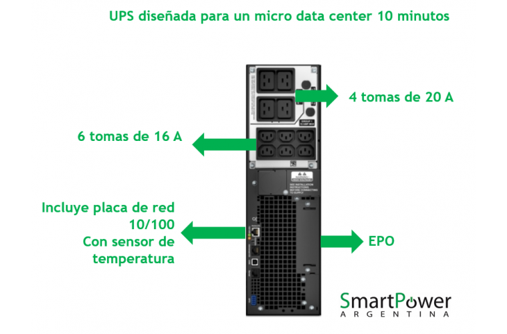 APC SMART RT On Line SRT5KXLI (5000Va)