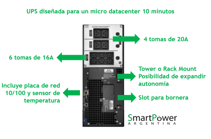 APC SMART RT On Line SRT6KXLI (6000Va)
