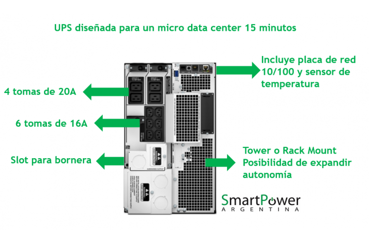 APC SMART RT On Line SRT10KXLI (10000va)