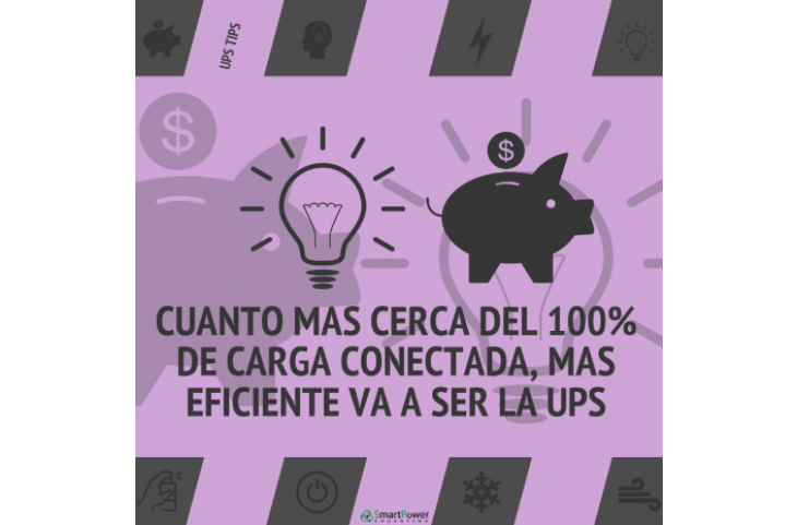 APC UPS BX1200MI-AR (1200VA)